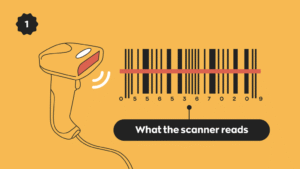 EAN Barcodes Online