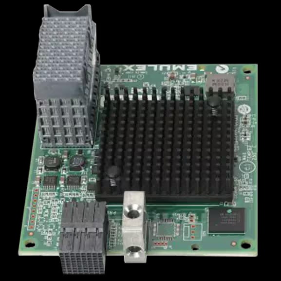 Fiber Channel